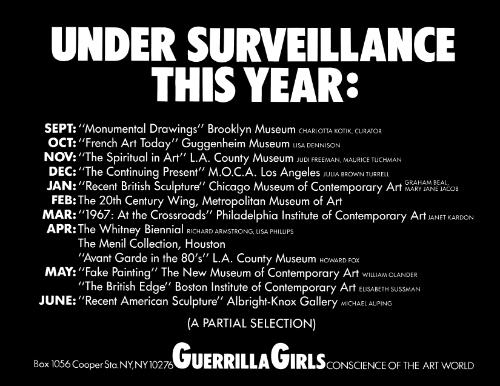 Under Surveillance This Year