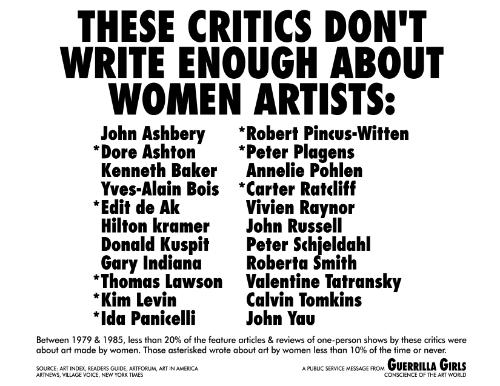 These Critics Don't Write Enough About Women Artists