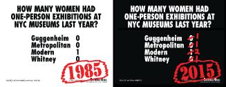 How Many Women Had Solo Shows At NYC Museums? Recount